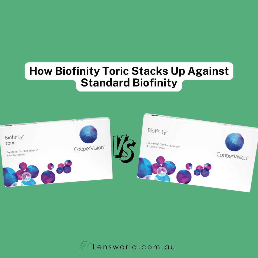 iofinity or Biofinity Toric? Compare Aussie prices, fit & oxygen in 3 mins. See if the toric premium is worth it before you buy.